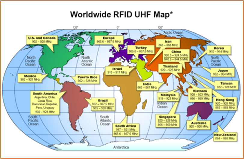 Worldwide RFID UHF Map