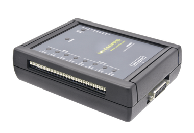 Digital I/O Interface Unit RA0002