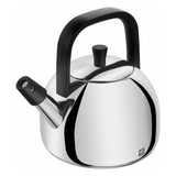 Kettles