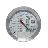 Meat Thermometer