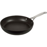 Frypans