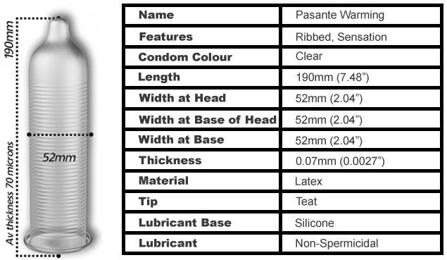 Pasante-Warming-Main