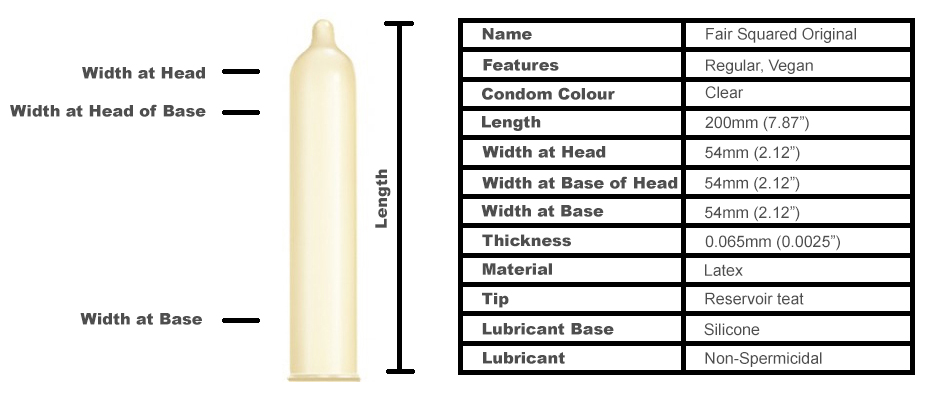 fair-squared-original-spec-table.jpg