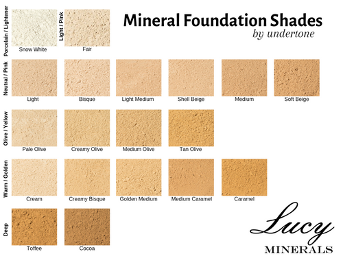 Prescriptives Foundation Color Chart