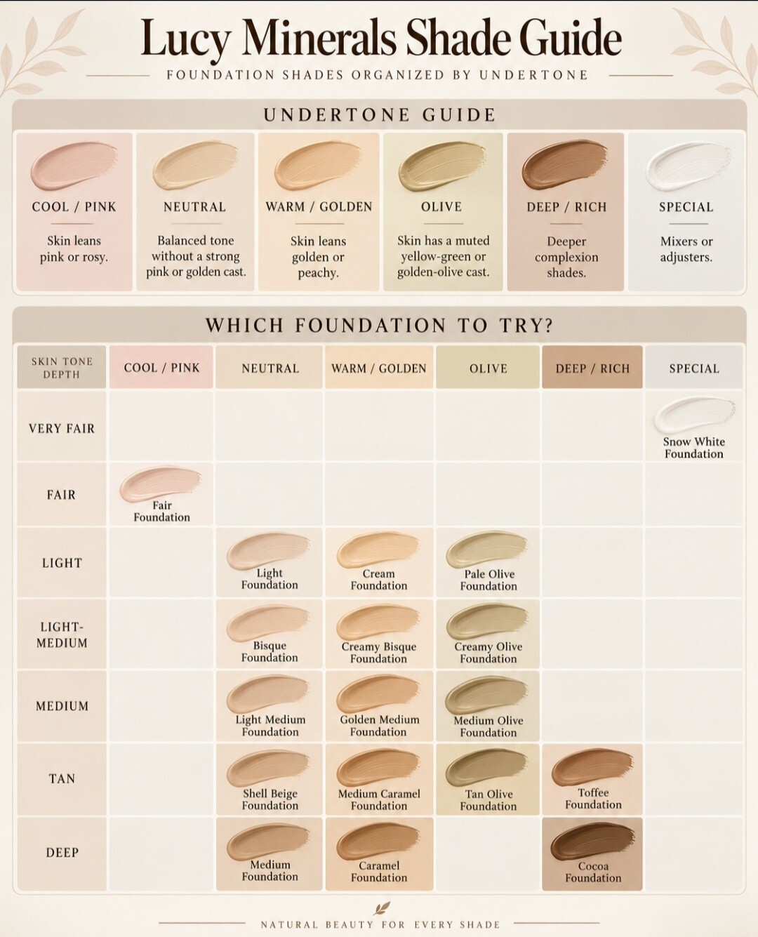 lucy-mineral-shade-chart.jpg