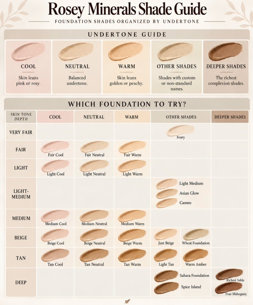 rosey-mineral-shade-chart-1.jpg