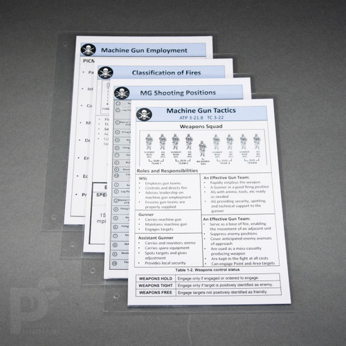 Tactical Forge Field Cards - Machine Gun Tactics