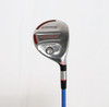 Adams Rpm Draw 5 Fairway Wood Regular Flex Prolaunch Blue 1169516 Good O61