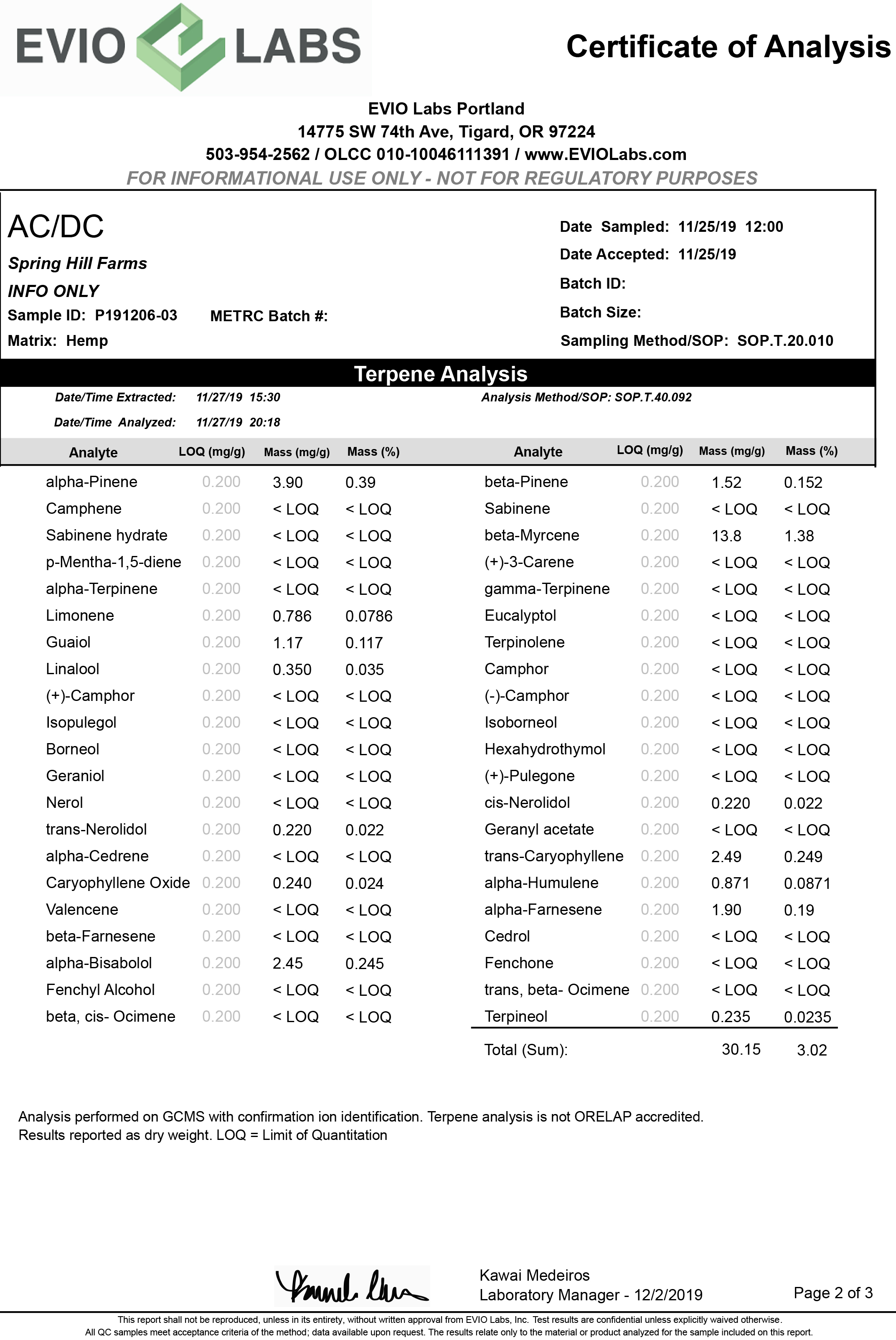 acdc-lab-resultes-4.jpg