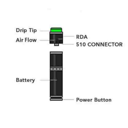 Mech Mod Safety Guide | Blog | Vanilla Vapes