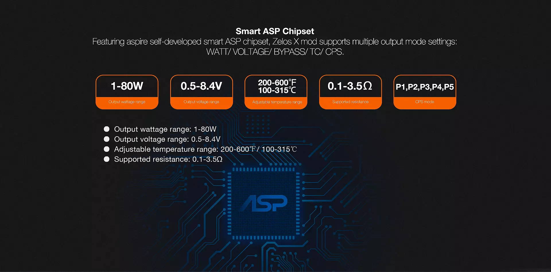 aspire-zeloxs-x-kit-specifications.jpg