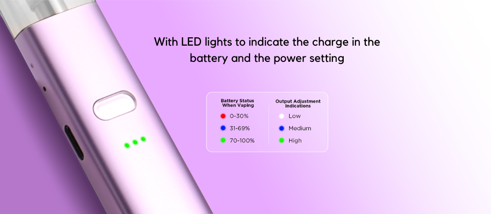 geekvape-wenax-k2-pod-kit-led-indicators.png