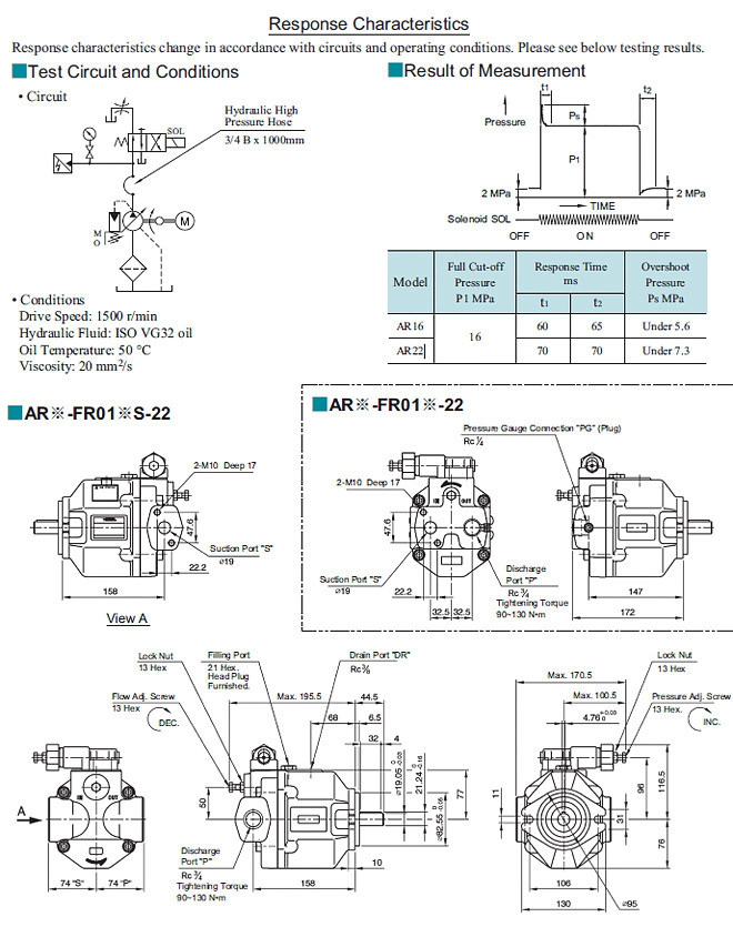 AR16-FR01BS-22