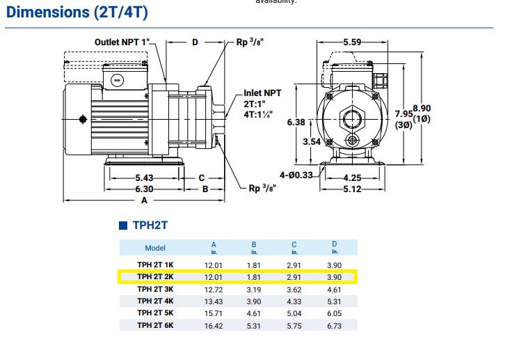TPH2T6K