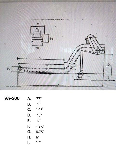 CCVA500