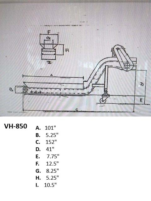 CCVH850L3