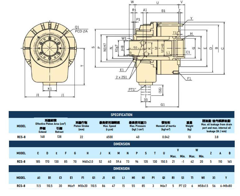 RCS-6