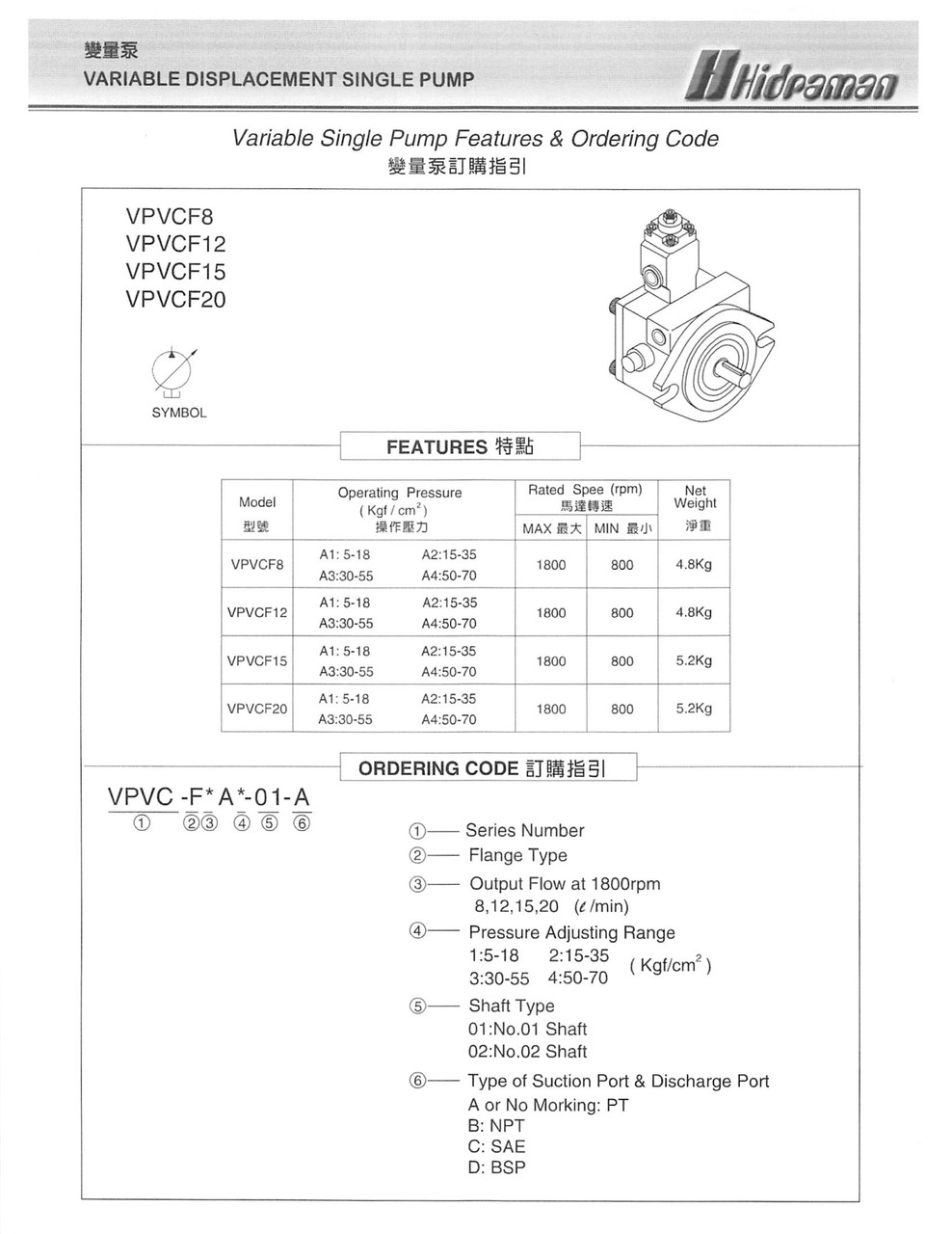 VPVC-F20-A2