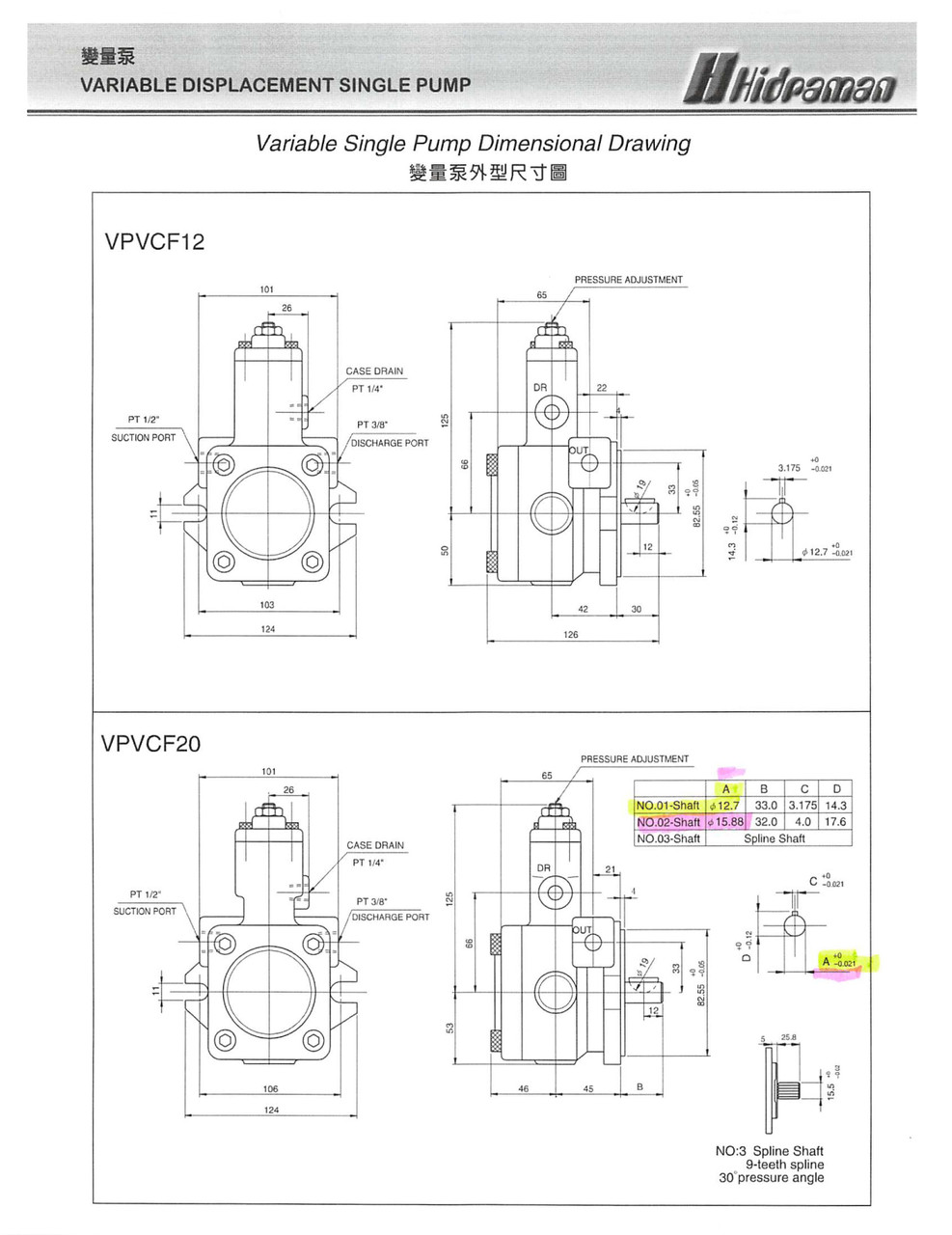 VPVC-F20-A3