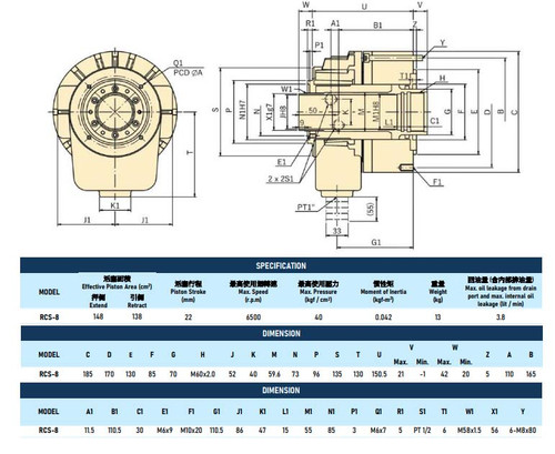 RCS-8