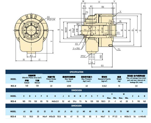 RCS-6