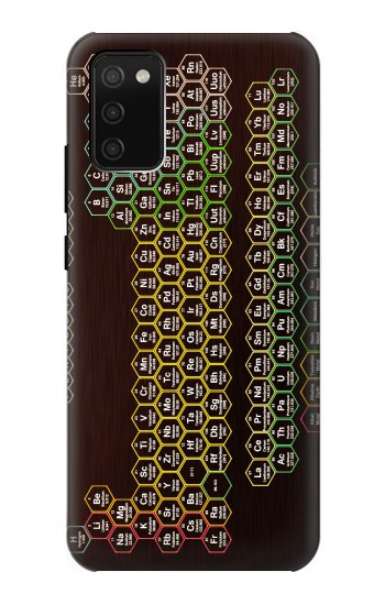 S3544 ネオンハニカム周期表 Neon Honeycomb Periodic Table Samsung Galaxy A02s, Galaxy M02s バックケース、フリップケース・カバー