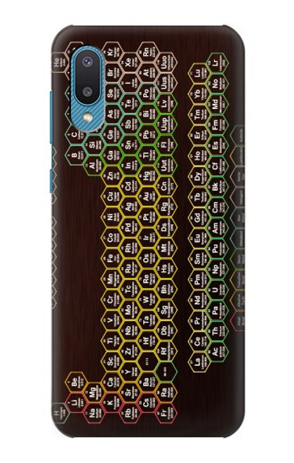 S3544 ネオンハニカム周期表 Neon Honeycomb Periodic Table Samsung Galaxy A04, Galaxy A02, M02 バックケース、フリップケース・カバー