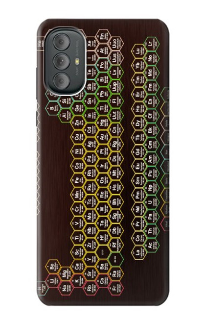 S3544 ネオンハニカム周期表 Neon Honeycomb Periodic Table Motorola Moto G Power 2022, G Play 2023 バックケース、フリップケース・カバー