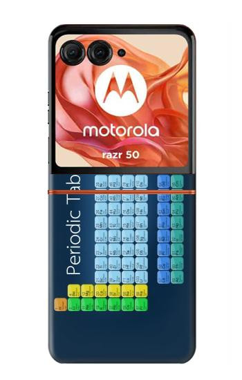 S1847 周期表 Periodic Table Motorola Razr 70,60,50, Razr (2026, 2025, 2024) バックケース、フリップケース・カバー