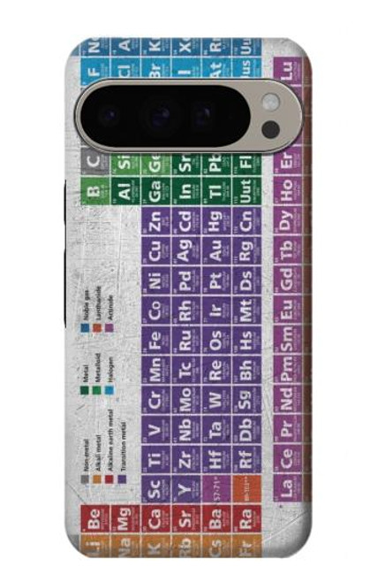 S3383 周期表 Periodic Table Google Pixel 9 Pro XL バックケース、フリップケース・カバー