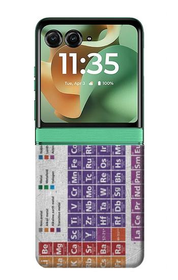 S3383 周期表 Periodic Table Motorola Razr 70+,60+, Razr+ (2026, 2025, 2024) バックケース、フリップケース・カバー