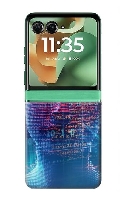 S3800 デジタル人顔 Digital Human Face Motorola Razr 60, Razr 2025 バックケース、フリップケース・カバー