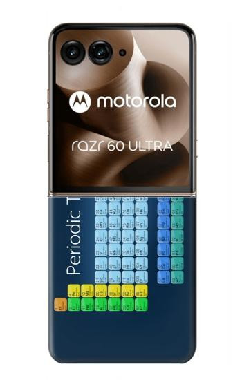 S1847 周期表 Periodic Table Motorola Razr 70 Ultra, 60 Ultra, 50 Ultra, Ultra 2026, Ultra 2025 バックケース、フリップケース・カバー