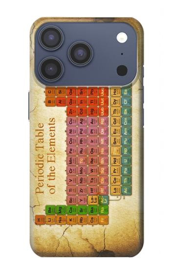 S2934 ヴィンテージ周期表 Vintage Periodic Table of Elements iPhone 17 Pro, 18 Pro バックケース、フリップケース・カバー