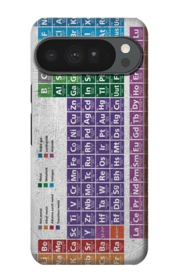 S3383 周期表 Periodic Table Google Pixel 10 Pro XL バックケース、フリップケース・カバー