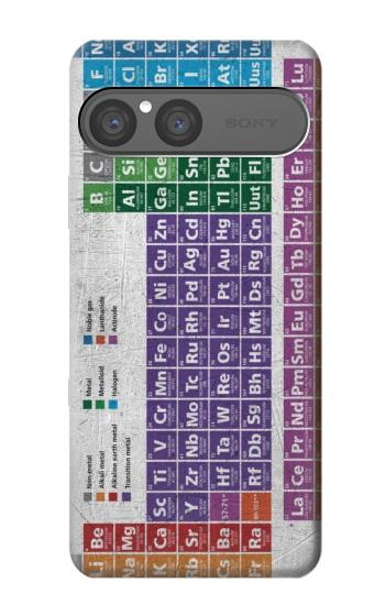 S3383 周期表 Periodic Table Sony Xperia 10 VII バックケース、フリップケース・カバー
