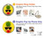 S2443 楽しい パイナップルサングラス 接吻 Funny Pineapple Sunglasses Kiss Samsung Galaxy A52s 5G バックケース、フリップケース・カバー