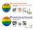 S2683 レインボーフラッグ プライド旗 Rainbow LGBT Pride Flag iPhone 14 Pro バックケース、フリップケース・カバー