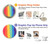 S3799 かわいい縦水彩レインボー Cute Vertical Watercolor Rainbow Motorola Edge (2023), Edge 40 バックケース、フリップケース・カバー