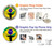 S2981 ブラジルサッカー Brazil Football Soccer Map Flag Motorola Edge 50 Pro バックケース、フリップケース・カバー