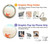 S3212 シーシェルズ・ヒトデ・ビーチ Sea Shells Starfish Beach Motorola Edge 50 Ultra バックケース、フリップケース・カバー