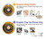 S4107 レトロ電話ダイヤル Retro Rotary Phone Dial Vintage Google Pixel 7 バックケース、フリップケース・カバー