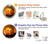 S1083 南瓜 蜘蛛 蝋燭 ハロウィーン Pumpkin Spider Candles Halloween Samsung Galaxy J7 (2018) バックケース、フリップケース・カバー