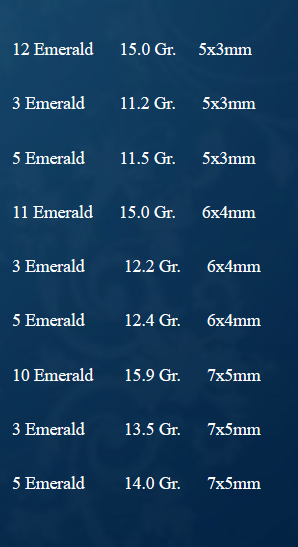 sizes of rectangular gemstones for bracelet