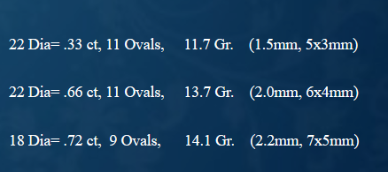 Sizes of B42