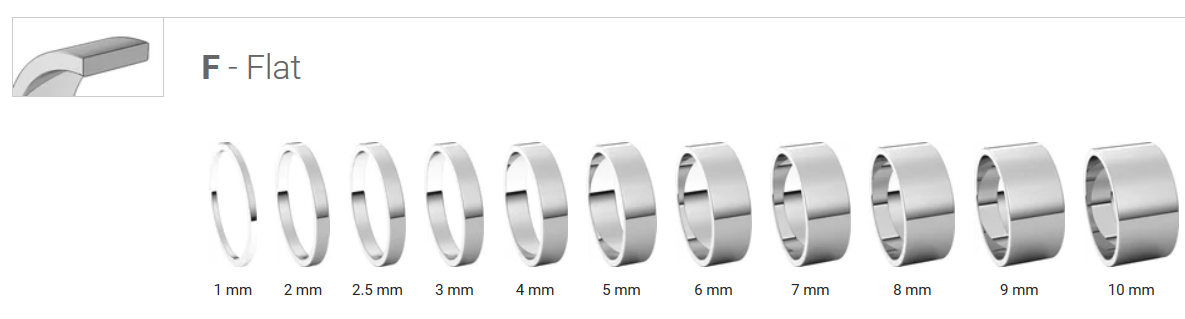 Flat wedding bands