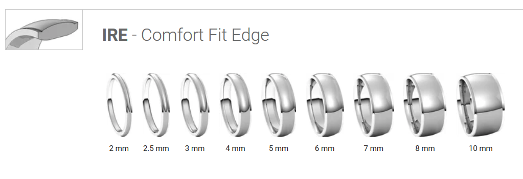 domed band with curved inside and groved edge