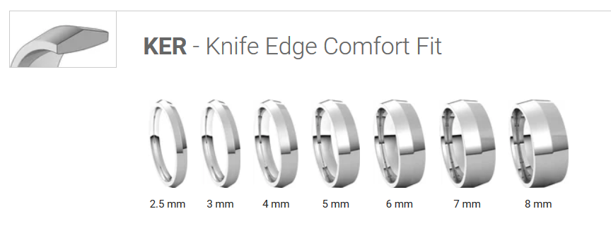 Knife edge wedding bands