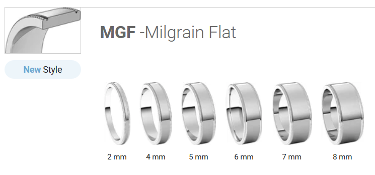 flat top band with a millgrain edge