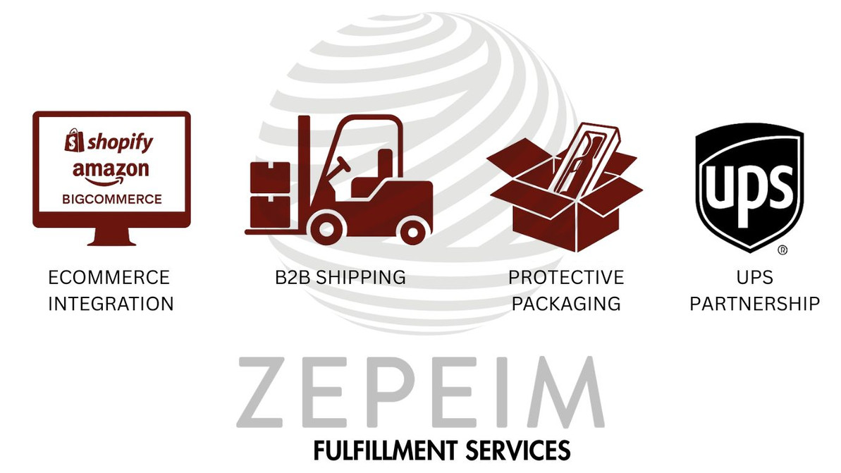 Fulfillment Made Easy: Zepeim’s Expert Shipping Services for eCommerce and B2B